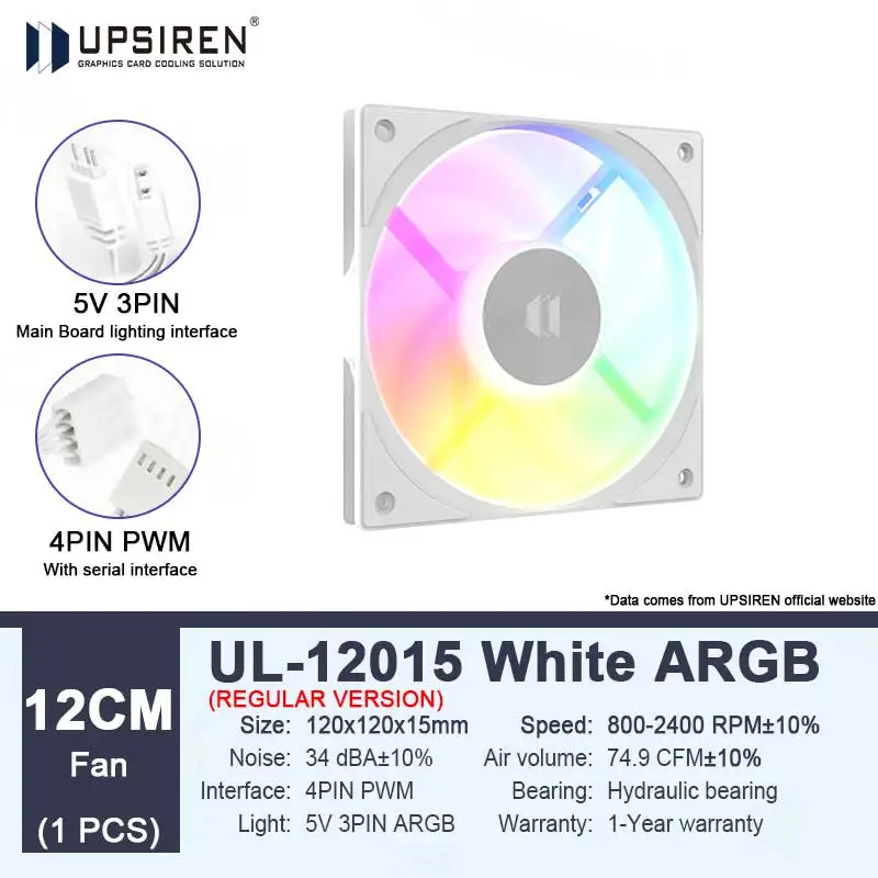 مروحة تبريد هيكل 12سم PWM/ARGB