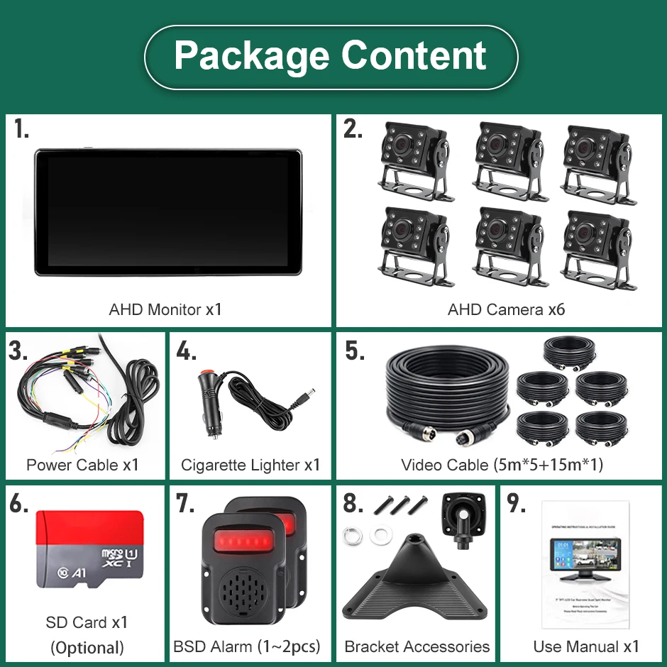 Inch Channel Smart Blind Spot Radar BSD Alarm Truck Bus