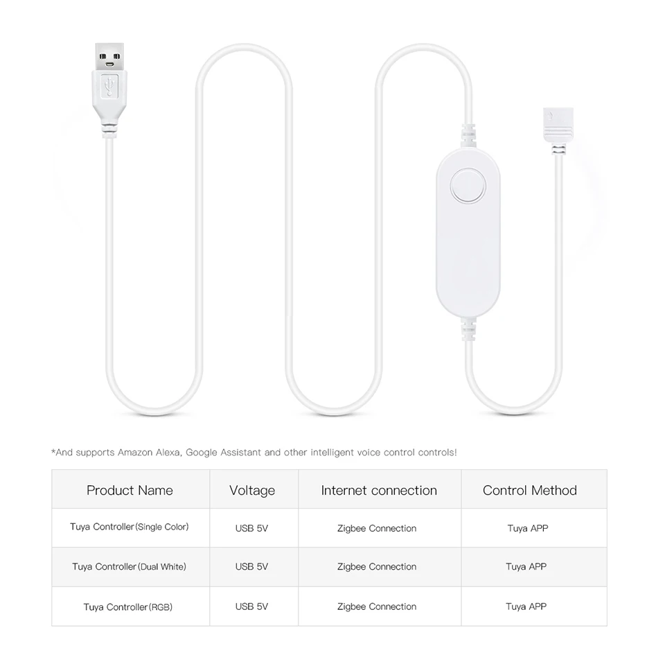 Description Picture 3 of itemSmart LED Strip Controller 5V USB Cable Power Zigbee Switch Remote Control Suitable for Tuya Smmart Life Google Gome Alexa