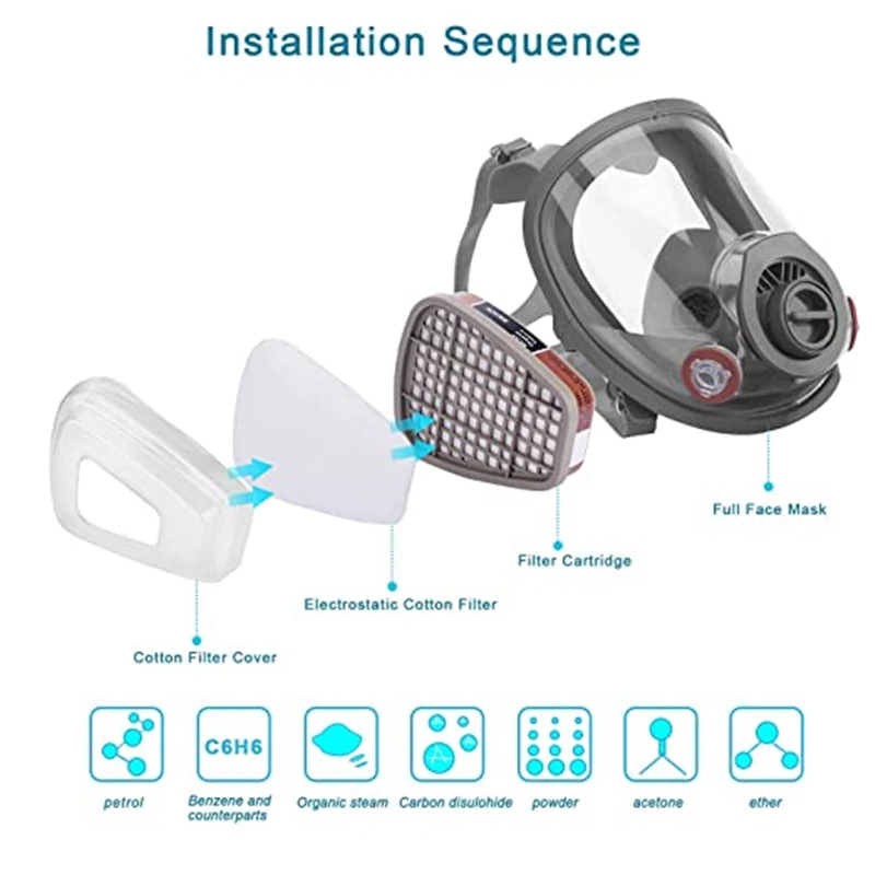 Reusable gas mask with activated carbon air filter to prevent gas, paint, dust, chemicals and other work protection