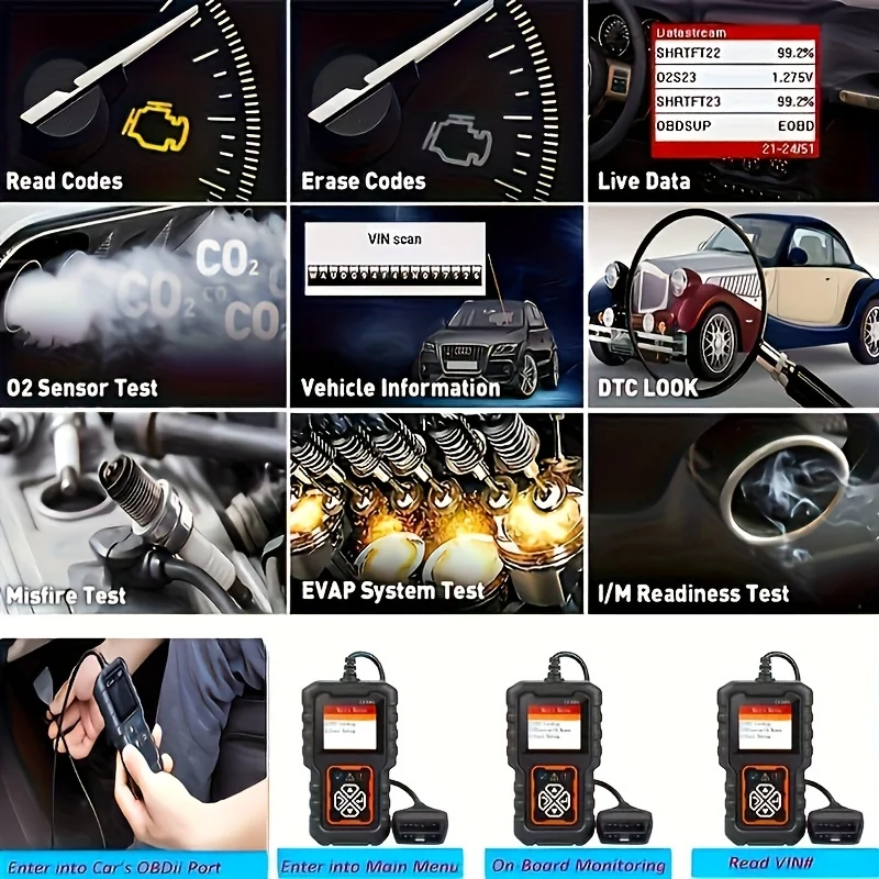 Car OBD2 Scanner Diagnostic Tool Code Reader 6