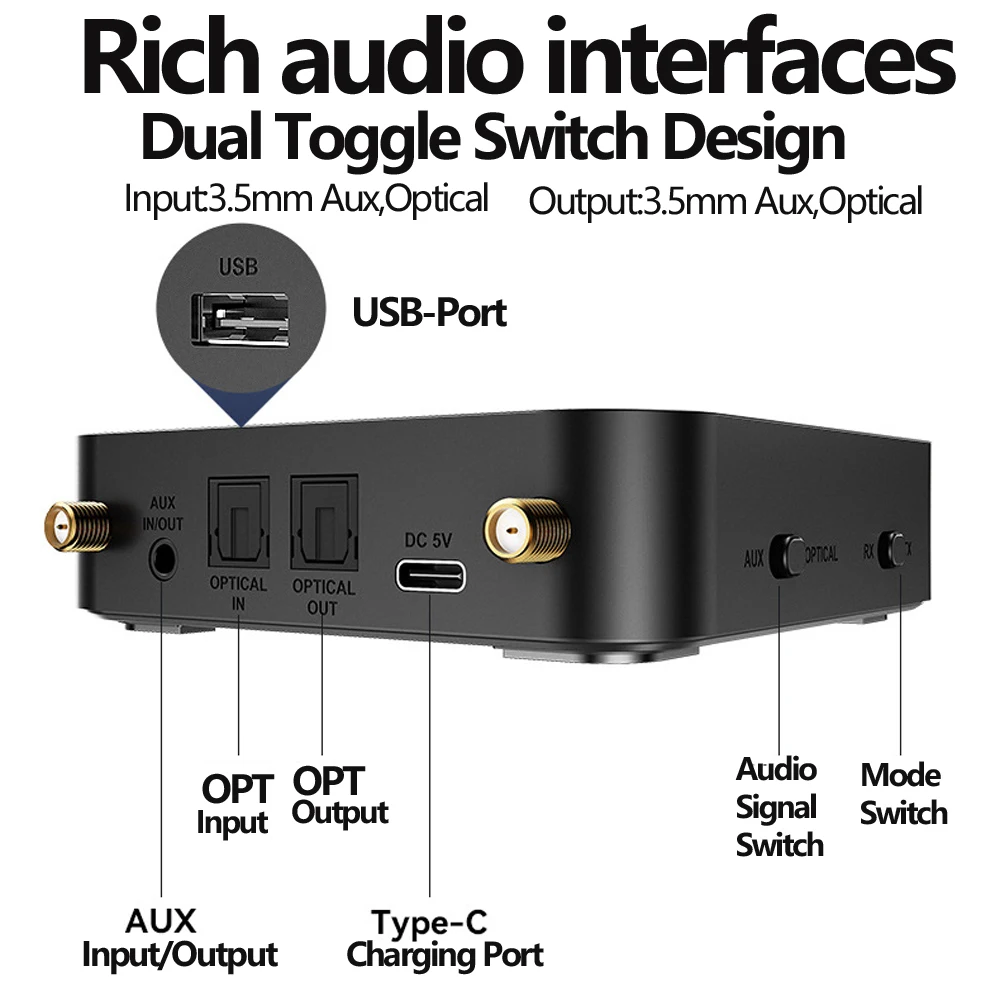 OLCD 블루투스 6.0/5.2 오디오 수신기 송신기 AAC aptX-LL/AD/HD 3.5mm Aux 광학 무선 스테레오 음악 U 디스크 플레이어