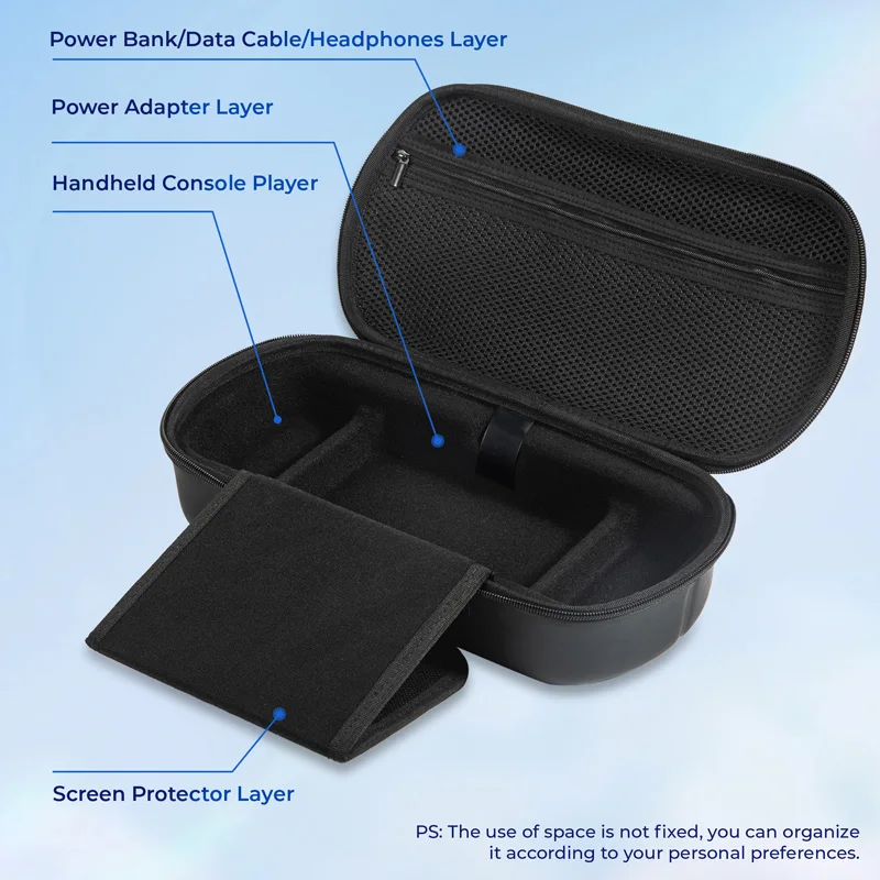 Travel Carrying Case For Switch/ROG AIIy/PlayStation Portal/Steam 
