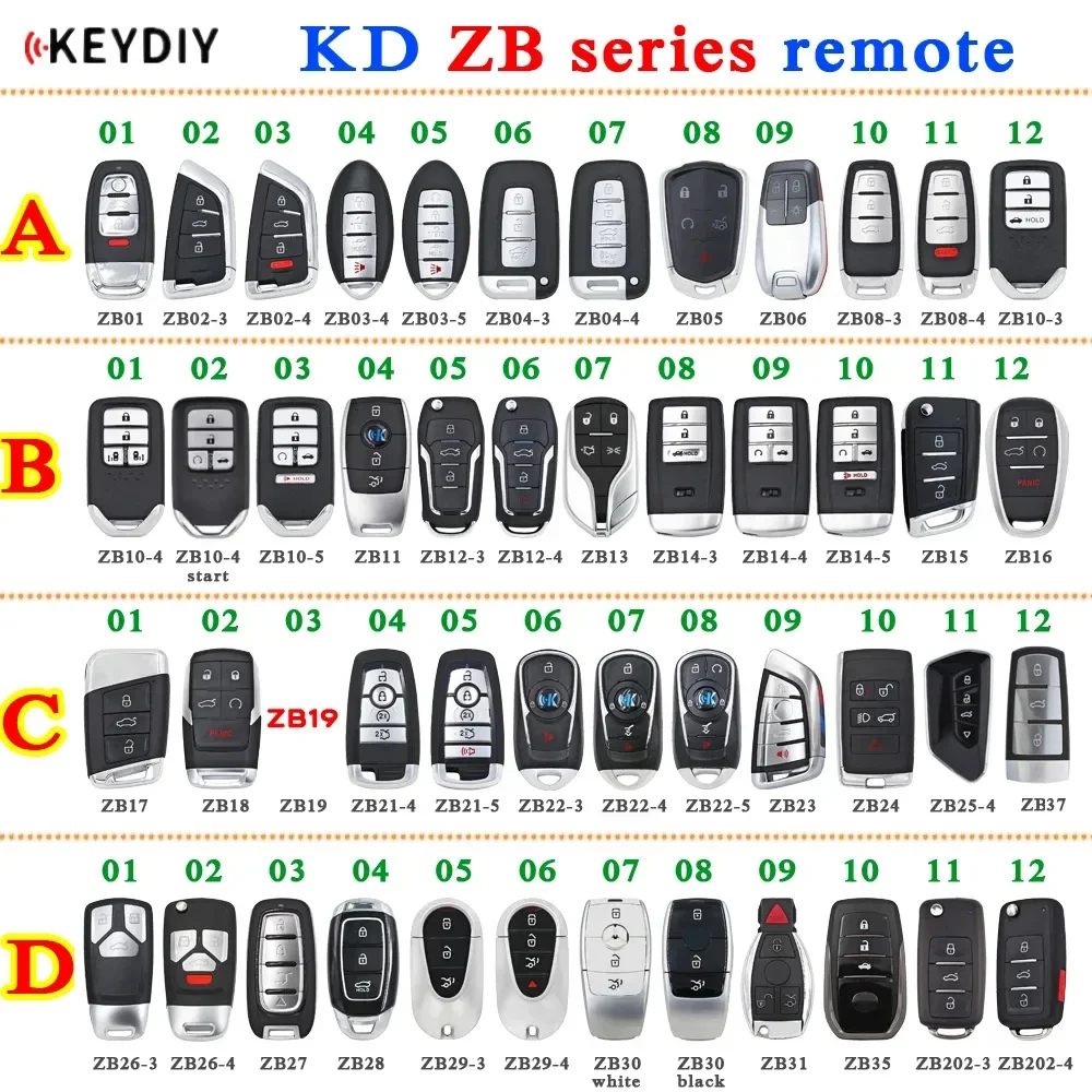 

KEYDIY Original KD Smart Key ZB Series ZB01 ZB02 ZB08 ZB10 ZB11 ZB12 ZB15 ZB16 ZB18 ZB21 ZB22 ZB23 ZB24 ZB28 B29 ZB30 ZB31 ZB35