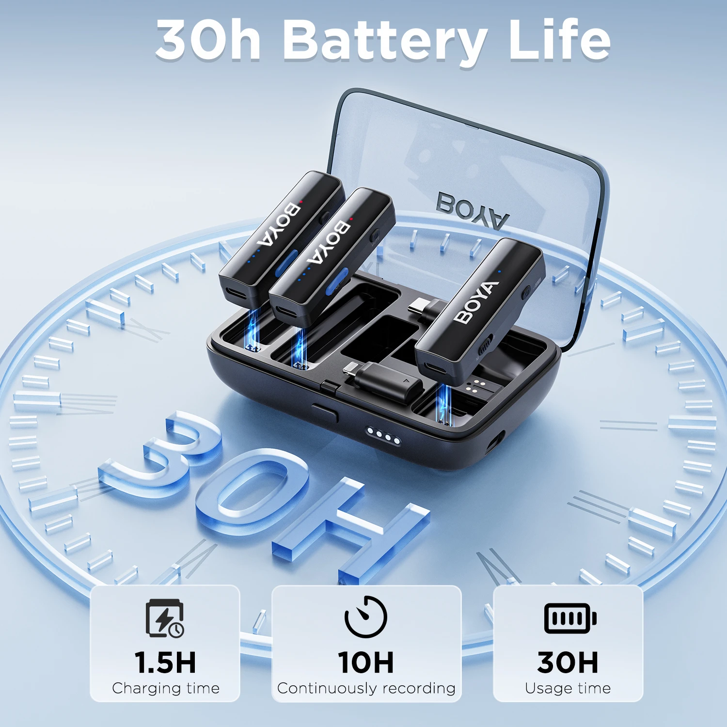 BOYA BOYALINK 2 Wireless Lavalier Microphone for iPhone Android