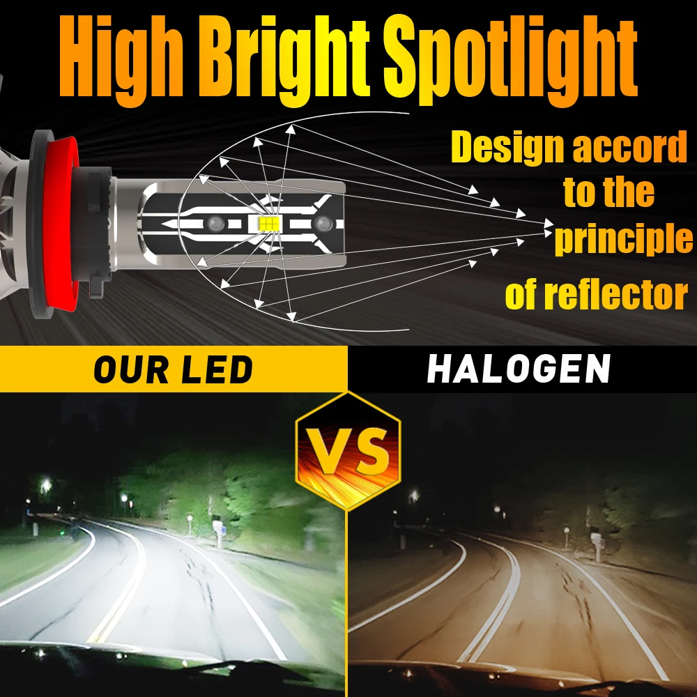 High Power H8 H9 H11 H16 Led Fog Light Bulbs Super Bright No Adapter Required Car Turbo Diode Lamp White Moto Headlight 12v 2pcs led headlight led lamp bulb
