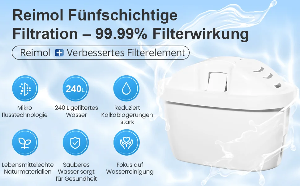 Reimol 6 Stück Wasserfilterkartuschen, kompatibel mit Brita Maxtra+ und Maxtra Pro All-in-1, für Marella Filterkannen und Wasserkocher – Detail 2