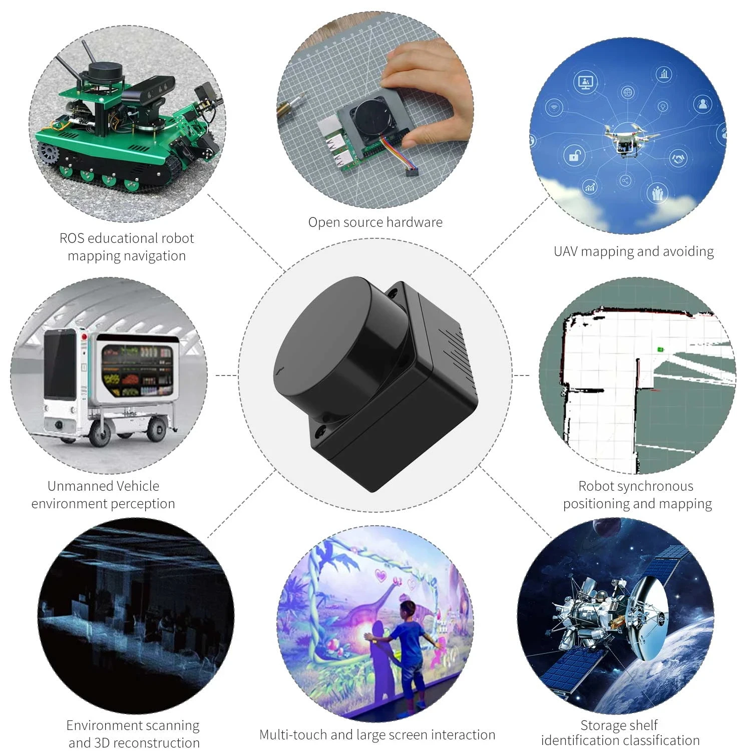 MS200 Lidar Sensor Kit Portable 360°TOF Ranging Scanner 12m Range Support ROS1 and ROS2 For ROS Robot Raspberry Pi Jetson NANO 3