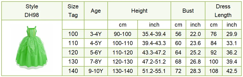 Se1a4953f4f7c44afb073c358f547a6787