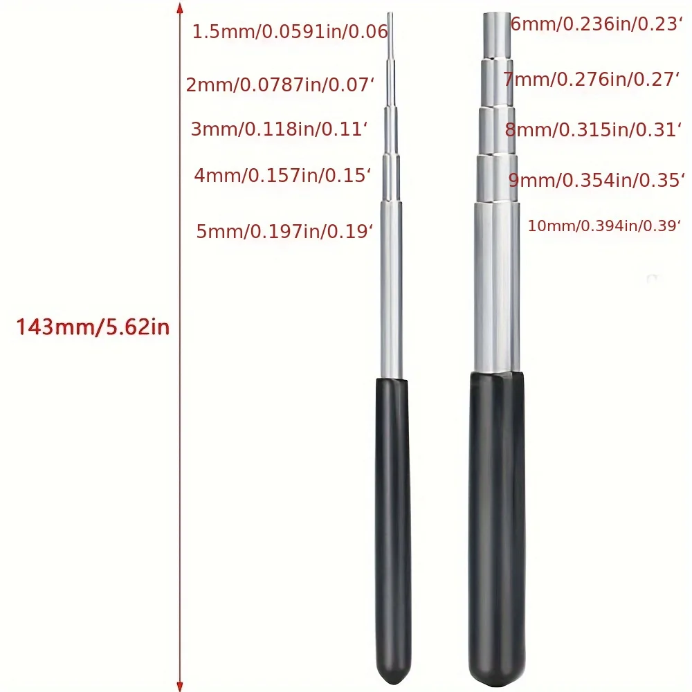 dsc-products