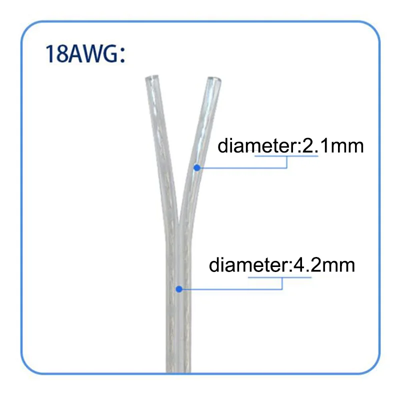 Transparent 2-Core Copper Wire Parallel Cable