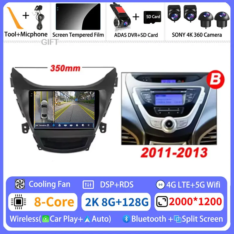 2K 8G-128G 360 DVR