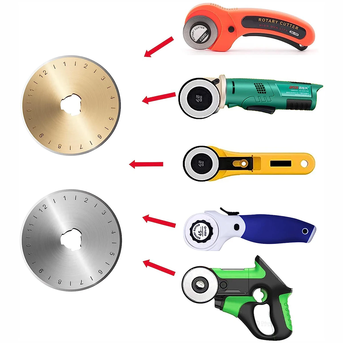 Rotationsschneider-Klingen 45 Mm – Hochwertige Ersatzklingen Für Olfa, Fiskars & Mehr, Ideal Für Stoff, Leder & Basteln