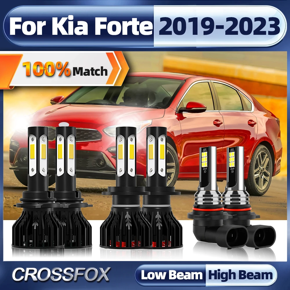 Store Home Products Sale Feedback