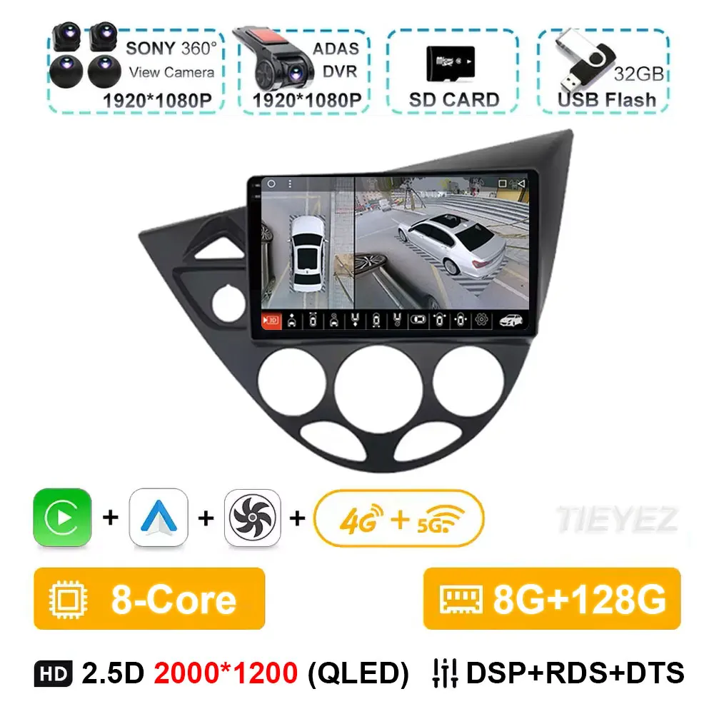 2K 8G-128GB 360 DVR