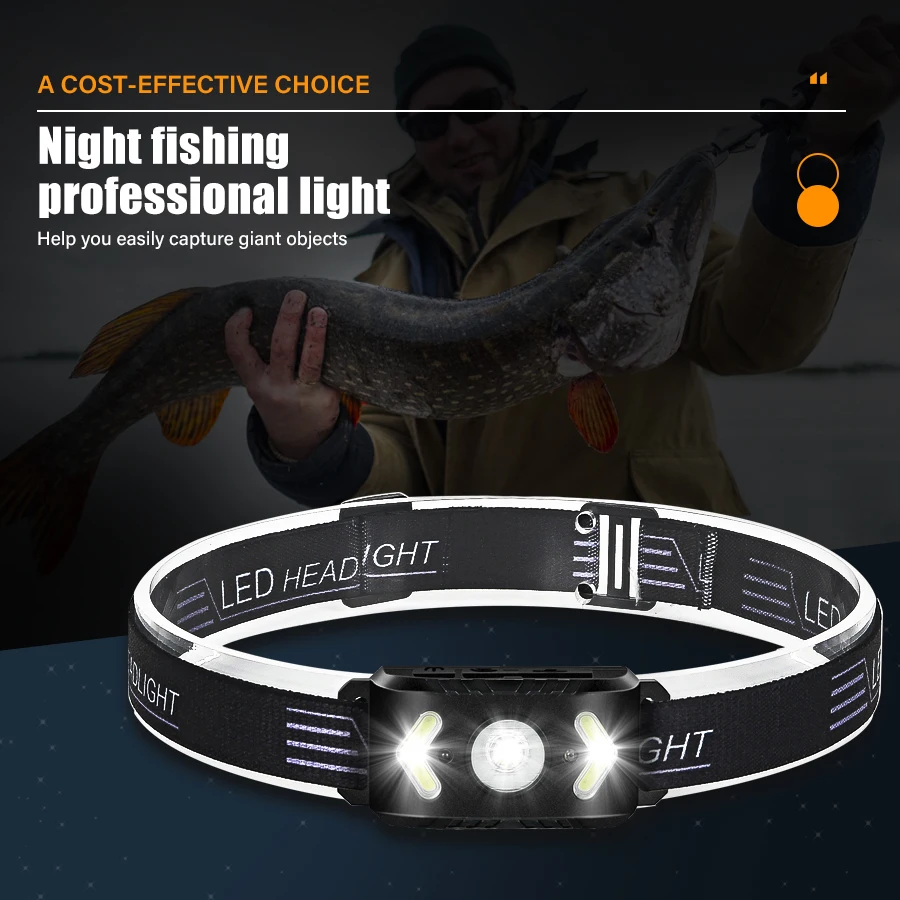 Description Picture 4 of itemMini Intelligent Induction LED Headlamp Built-in Battery Type-C Rechargeable Outdoor Waterproof Camping Fishing Headlight