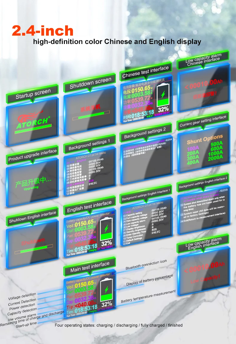 Computers & Electronics