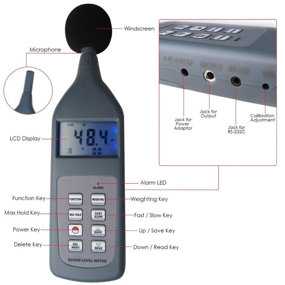 LANDTEK Sound Level Meter SL5868P Decibel Meter with Memory Function SL-5868P Multifunctional Noise Meter 3