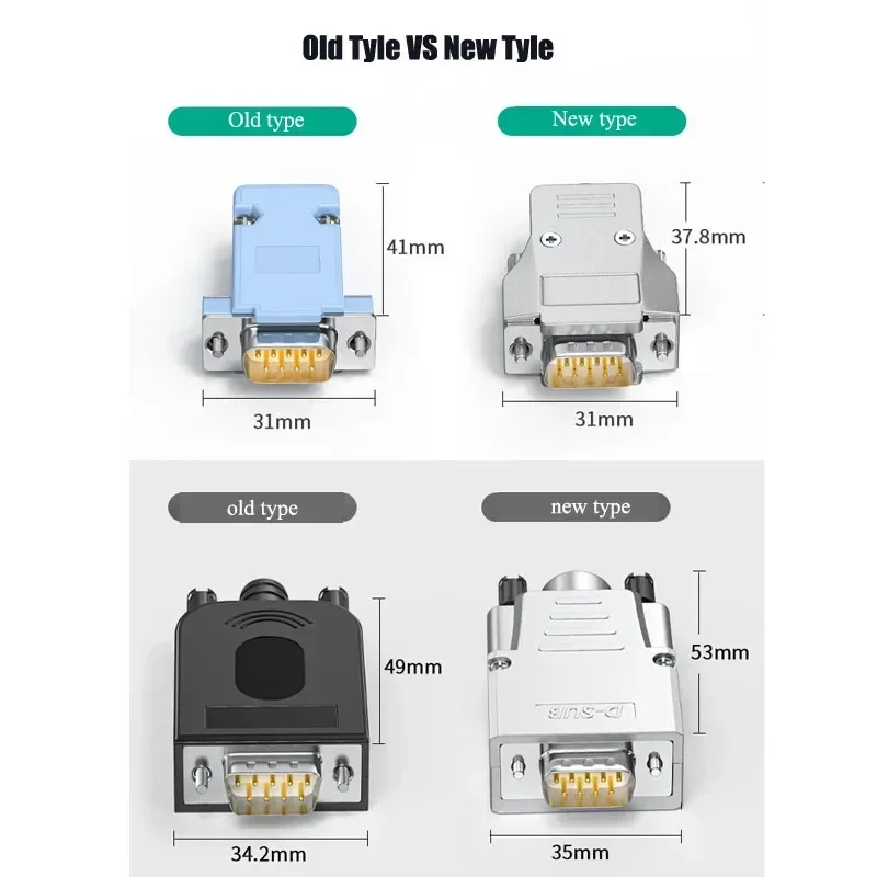 Industrial Grade 9-Pin RS232 Connector with Solderless Plug for Universal Serial Port Adapter