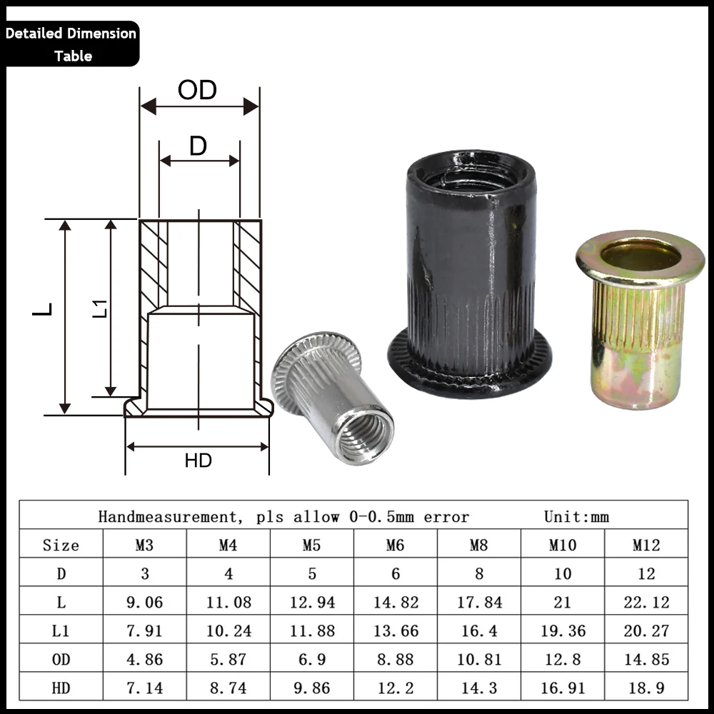 Slide image 0f0dc16f28a4403fbdffc8f421ba659d