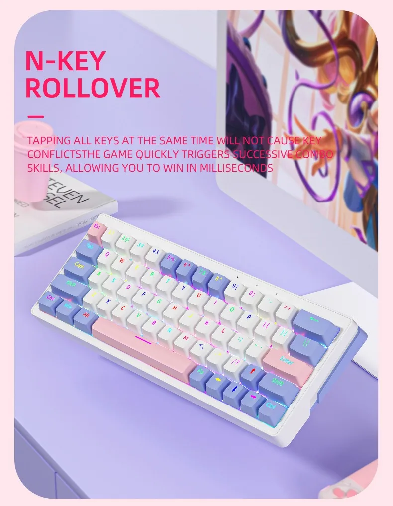 Online shopping