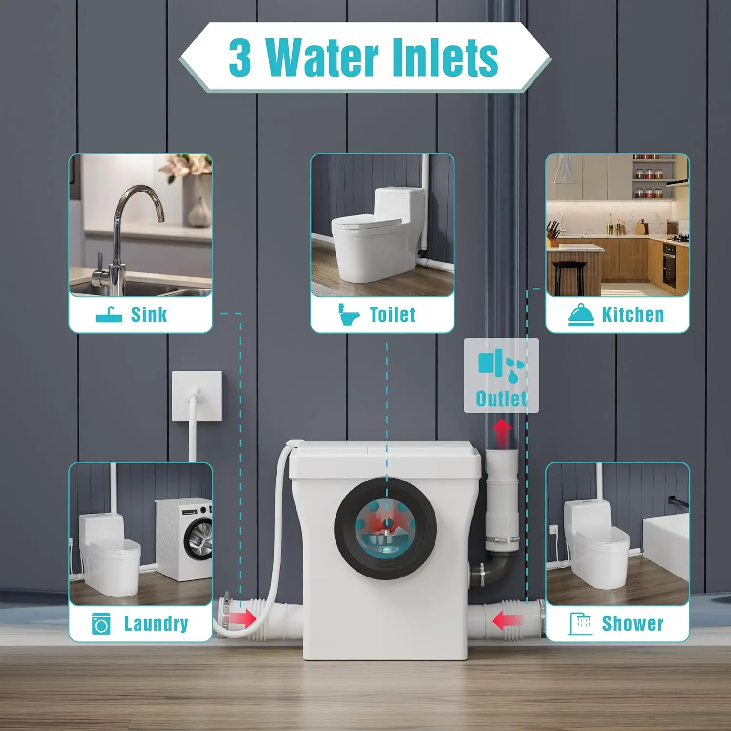 One Piece Macerating Toilet System with Macerator Toilet Pump, 600W Compact Upflush Toilet for Basement - 3 Inlets 6