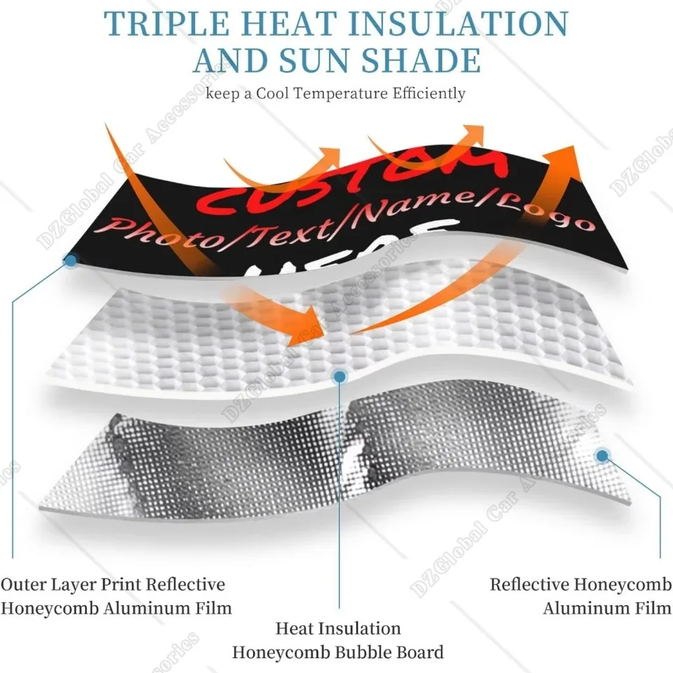 Pare-soleil Personnalisé Pour Voiture Avec Photo - "Amusons-nous