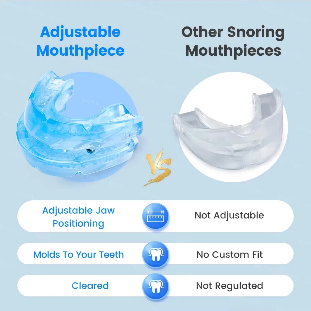 Adjustable Anti Snoring Mouthpiece Device Snoring Stopper Teeth Mouthguard Sleeping Aid Guard Bruxism Stop Snoring Improve Sleep