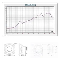 3 Inch Audio Portable Speakers 4Ohm 5W 77MM Full Range Speaker Unit For Home Theater Sound Loudspeaker Horn DIY - Image 6