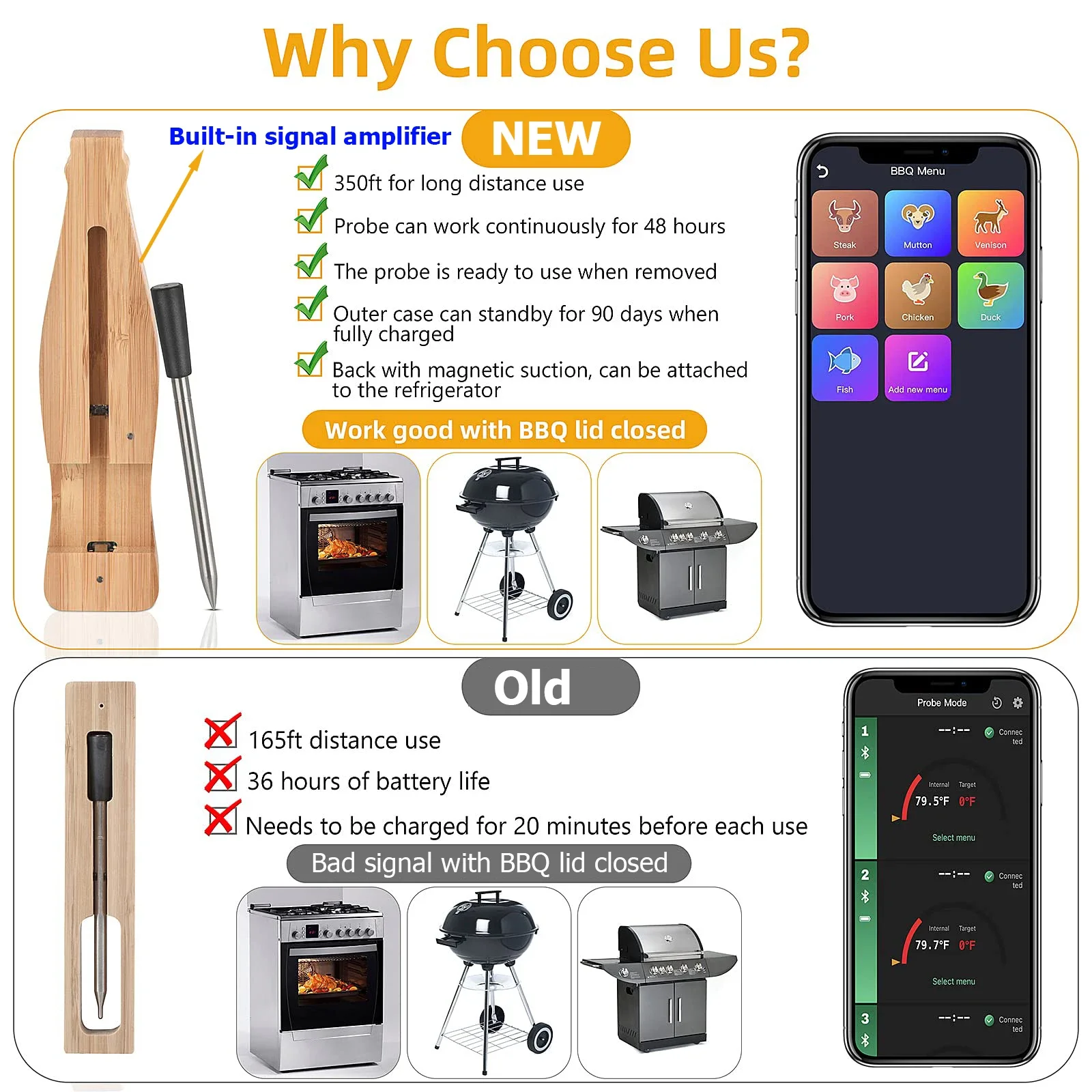 Digital Newest 350ft Wireless Meat Food Thermometer,Smart APP Control Bluetooth Kitchen Thermometer for Cooking,Oven,Grill,BBQ 3