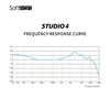 Softears STUDIO 4 4BA Driver 3-Way In-ear Monitor Earphone IEM Wired Earbuds 0.78mm Detachable OFC Cable Headset 5