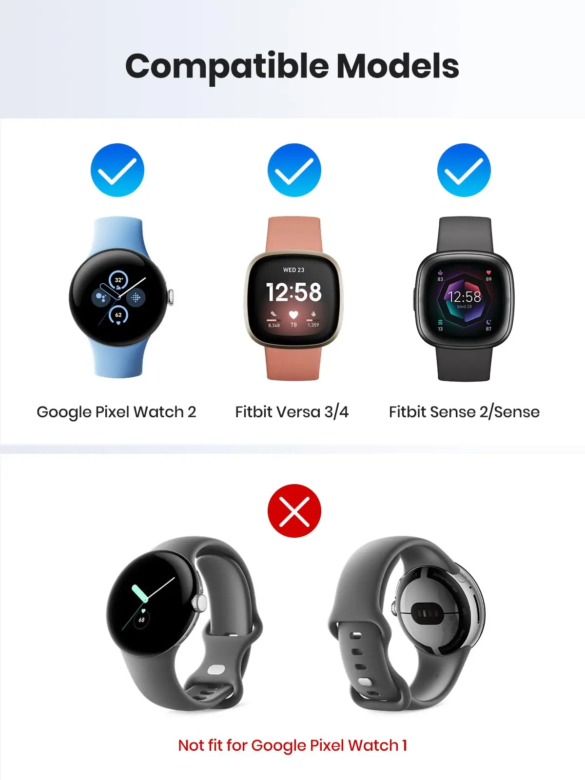 Fitbit Charge Review Versa Fitbit Charge Reviews Versa Versa Vs
