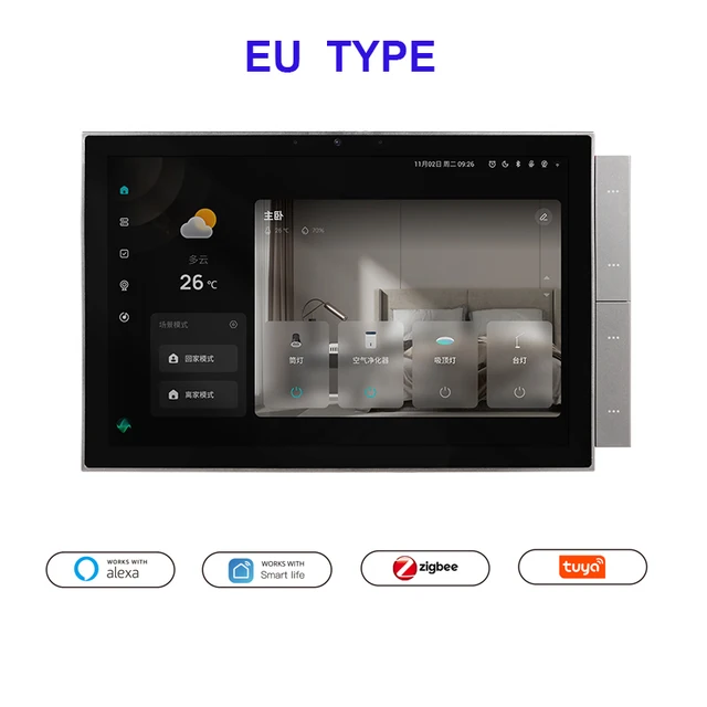 EU