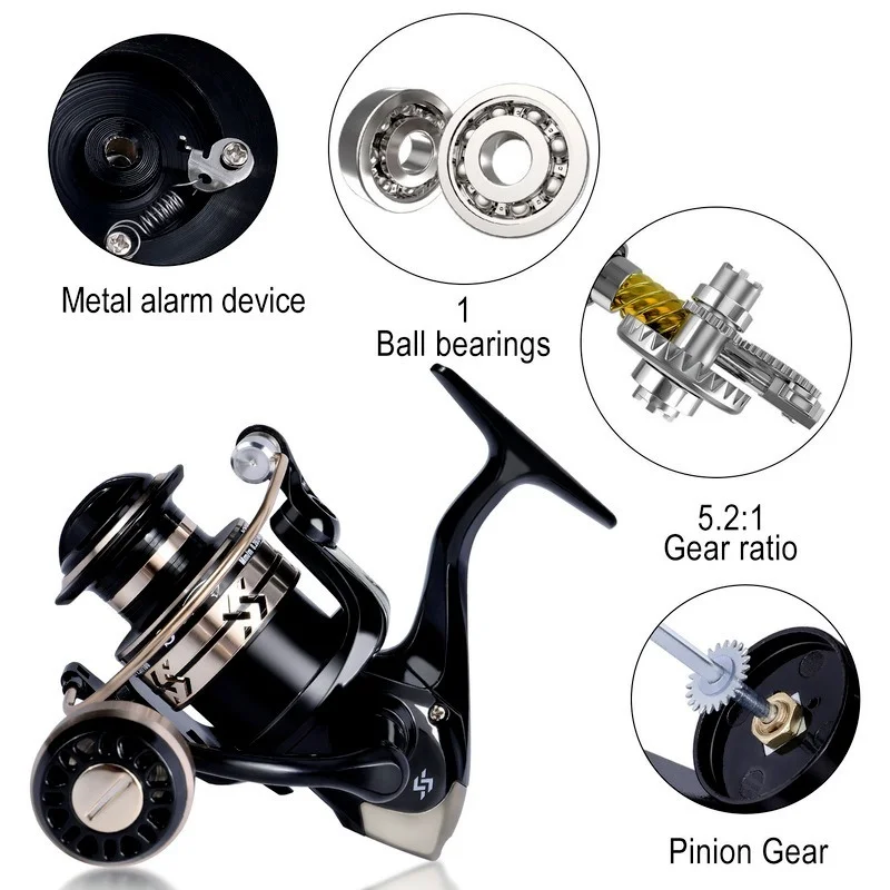 Sougayilang Spinning Fishing Reel 1000-4000 Max Drag 10kg with