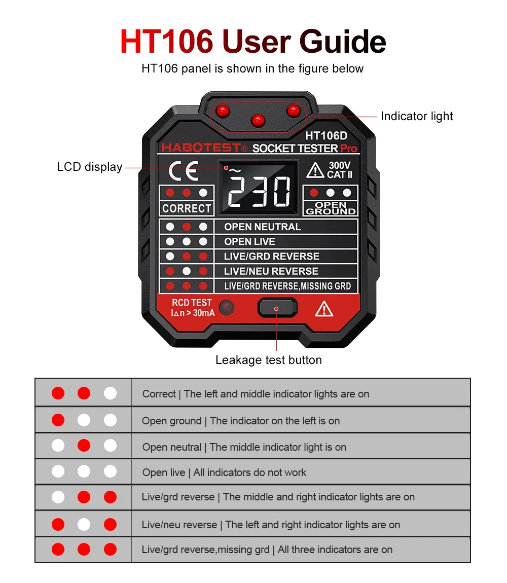 HT106/HT107 Digitale Steckdose Detektor Spannung Test Steckdose Tester US/UK/EU Stecker Boden Null Linie Phase überprüfen RCD NCV Tester – Detail 14
