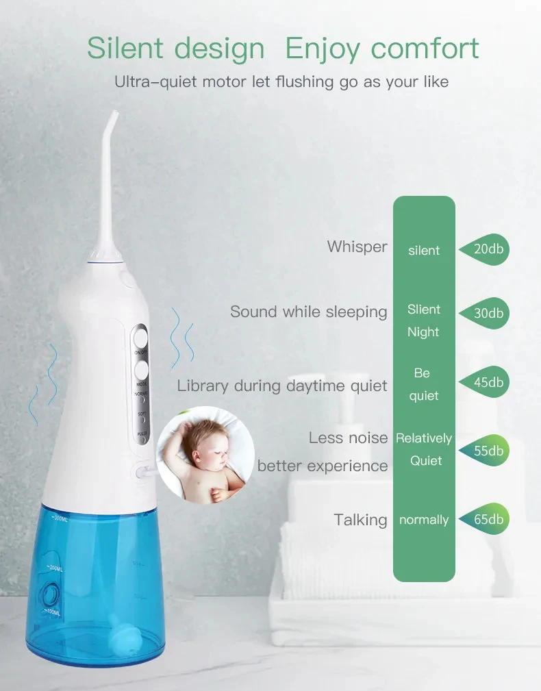 Power Floz – Water Flosser