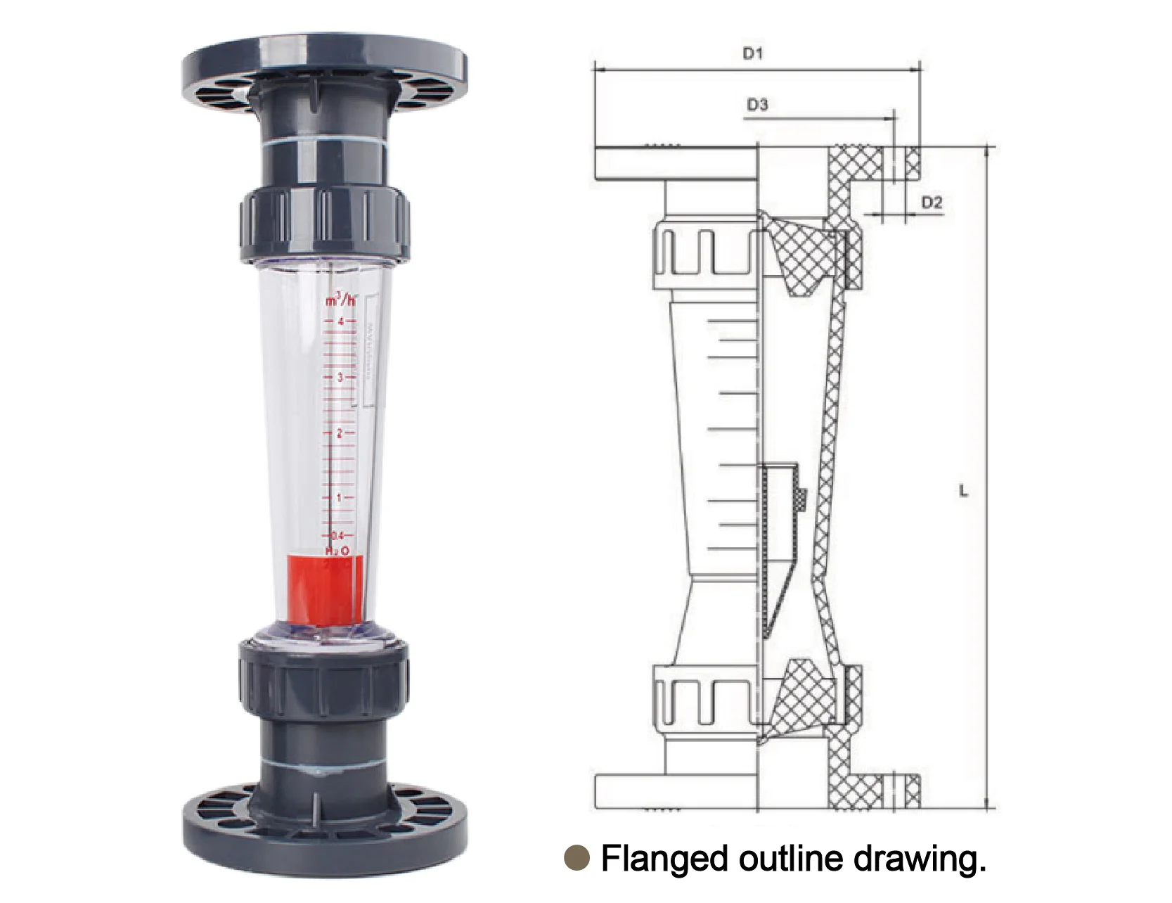 LZS-15 DN15 Plastic Pipe Flow Meter Rotameter Inline Water Flow 100-1000L/H Vari