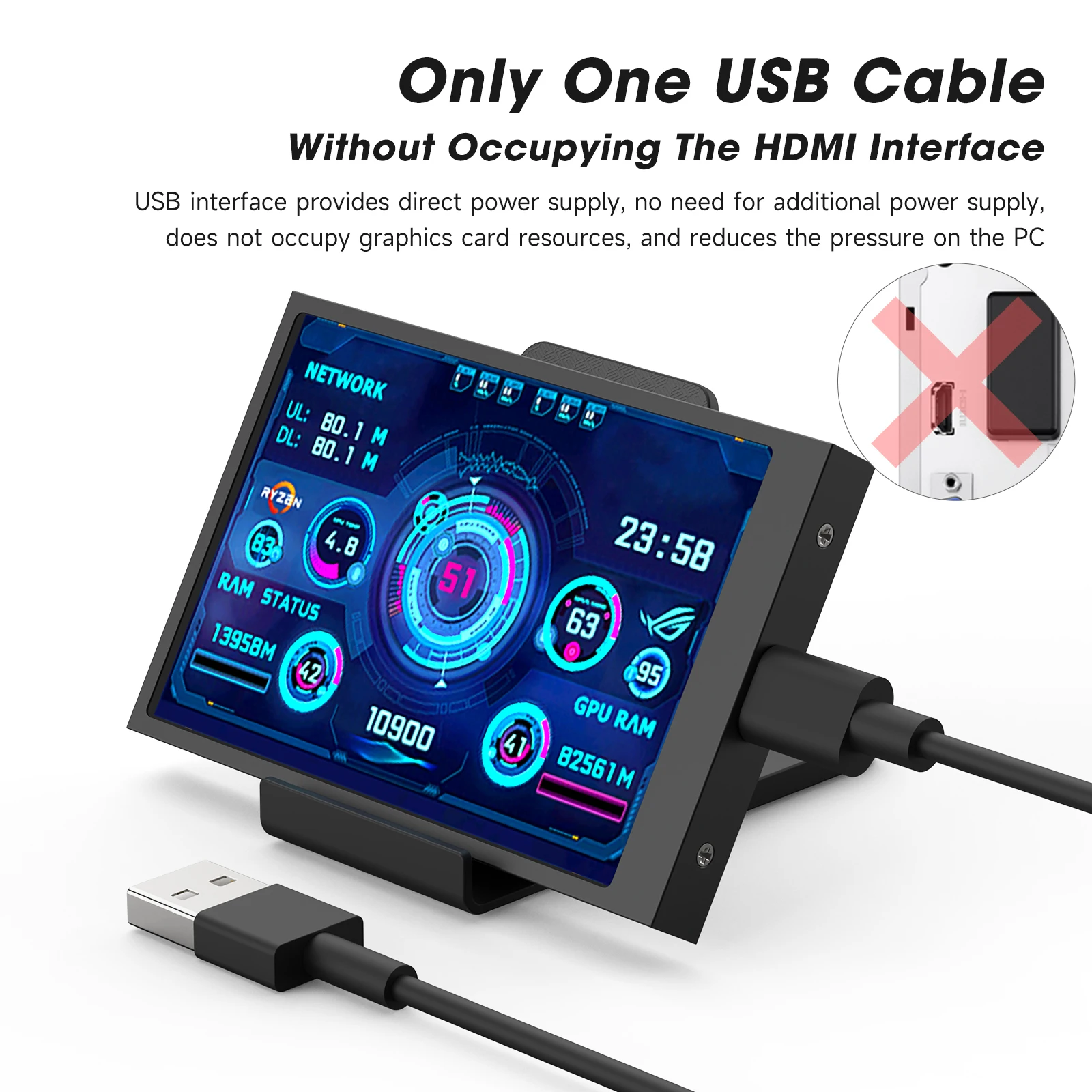 USB ǻ µ ͸ CPU GPU RAM HDD DIY ũ ÷ ȭ, 3.5 ġ IPS