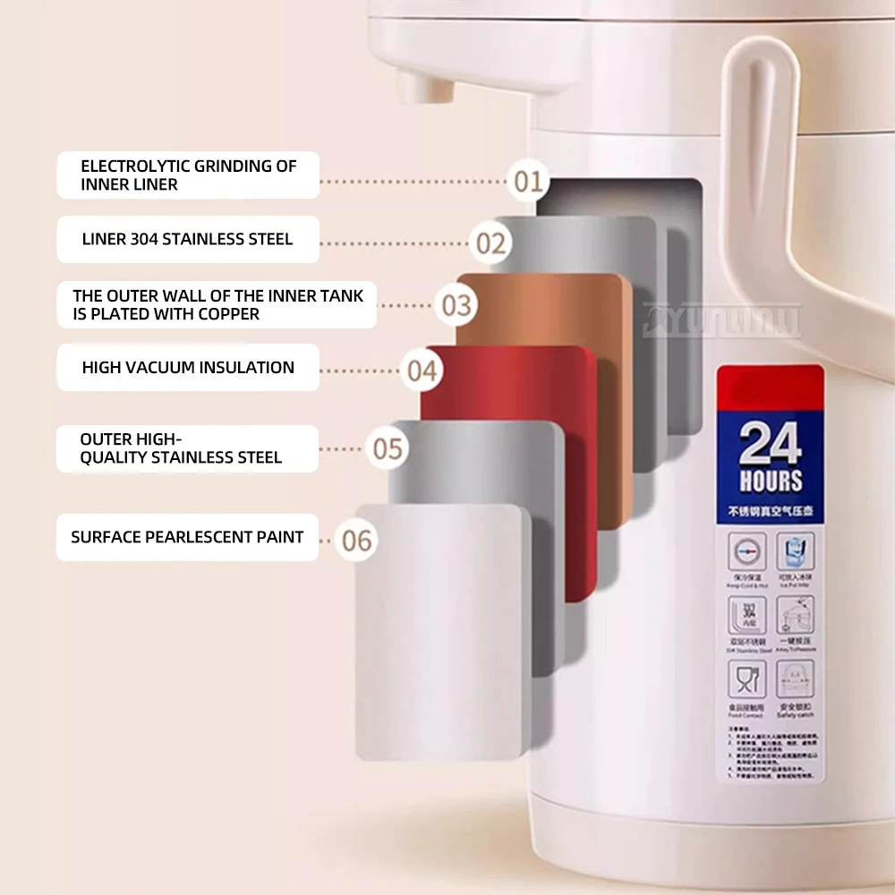 2500ml Large Capacity Smart Water Heater Household Stainless Steel Inner liner Air Pressure Hot Water Bottle 4