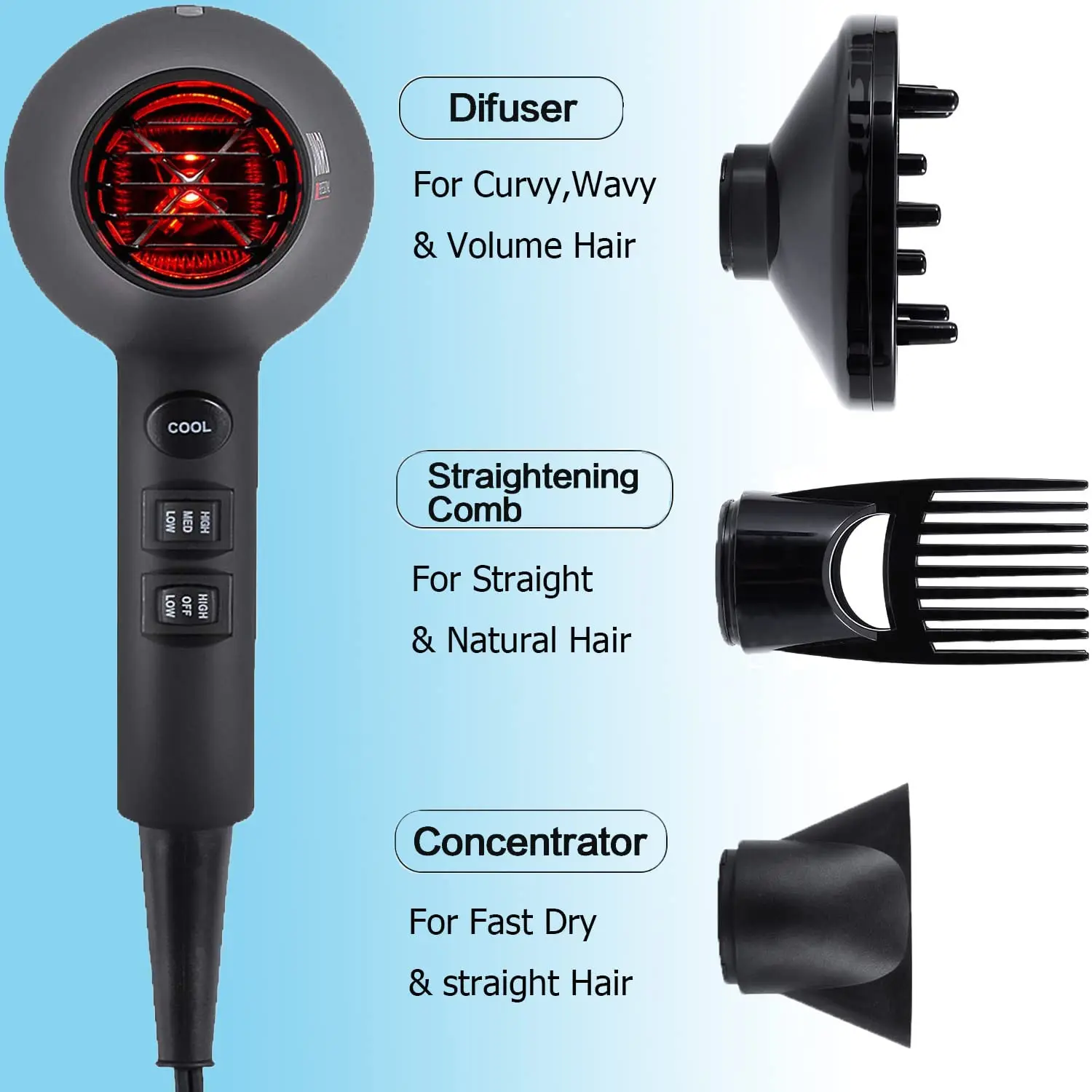 Hair Dryer, Professional Salon Negative Ionic Blow Dryers for Fast Drying, Pro Ion Quiet Hairdryer with Diffuser & Conc