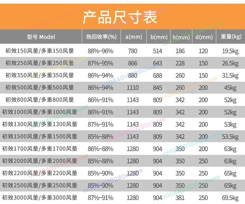 Wifi House Heat Recovery System Recuperator Fresh Air System for Ventilation Cen