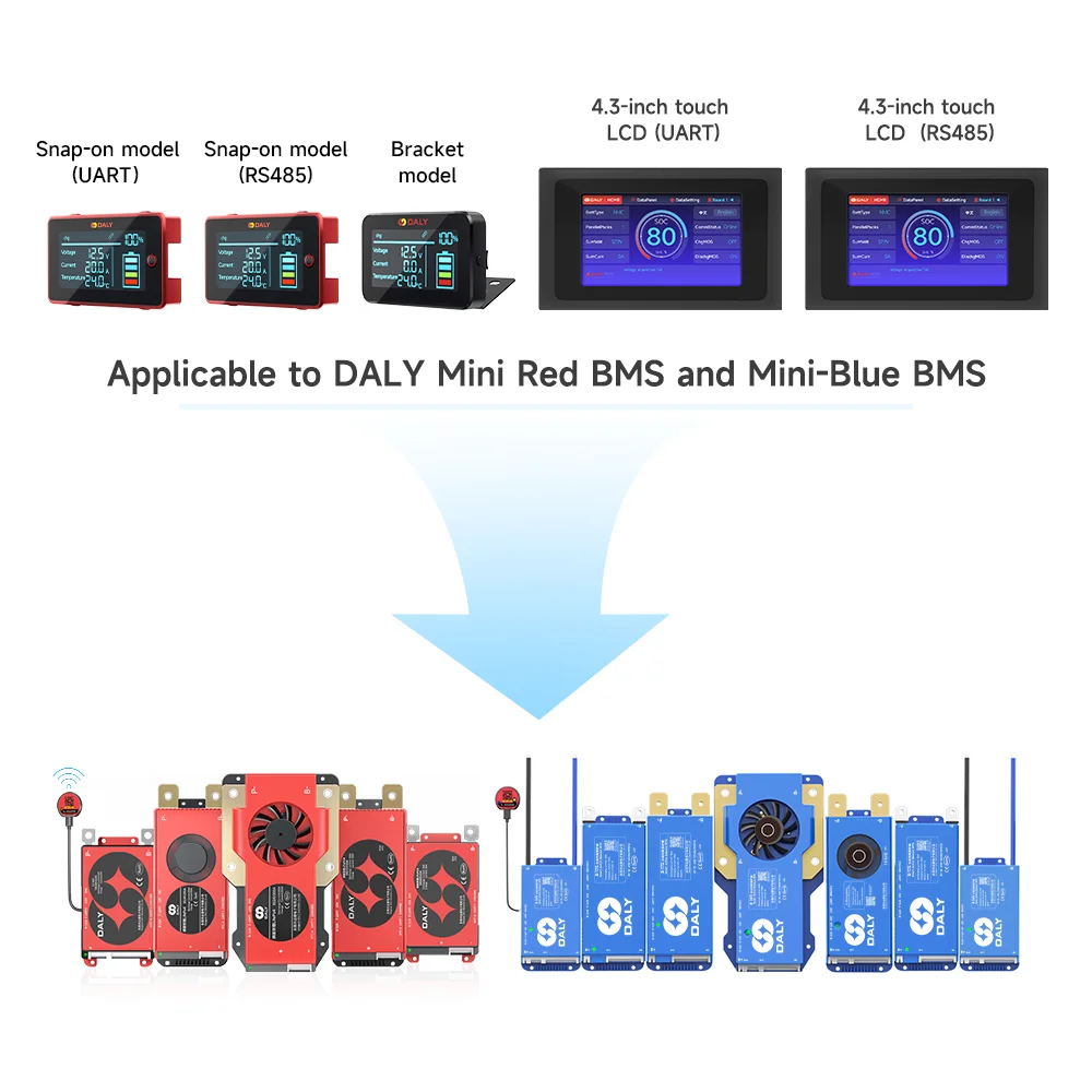รูปสินค้า อุปกรณ์เสริม BMS จอ LCD 3.0 นิ้ว สายเคเบิล จอสัมผัส 4.3 นิ้ว
