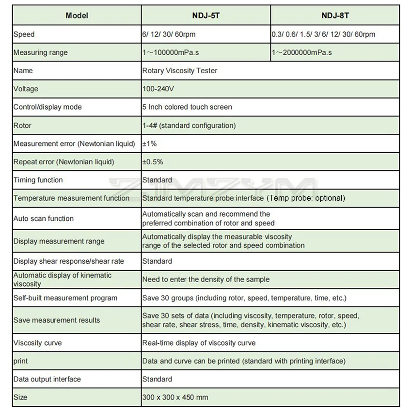 Slide image d30c0d043cc8472cbf96488c6154f354