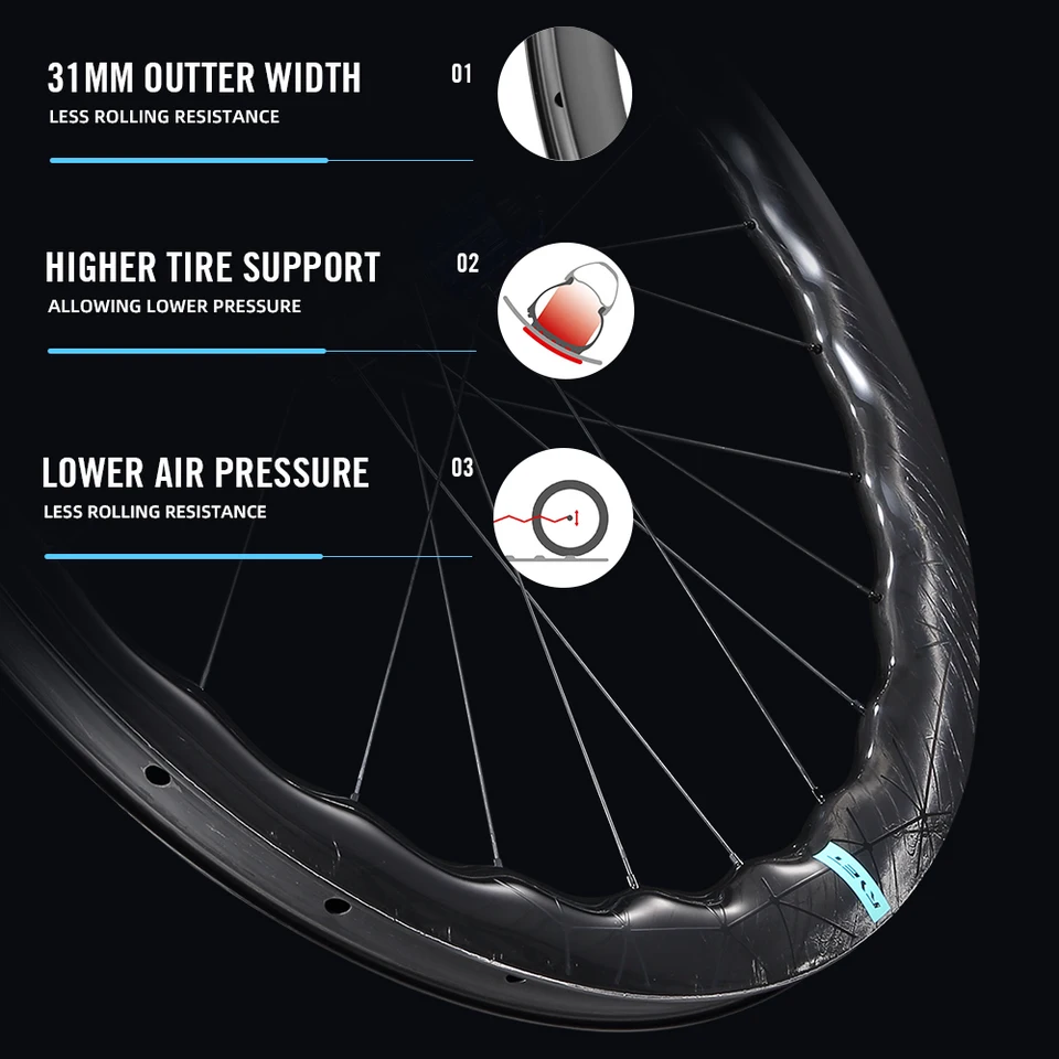 RYET Carbon Gravel Wheelset Disc Brake Super Light 1195g 52T