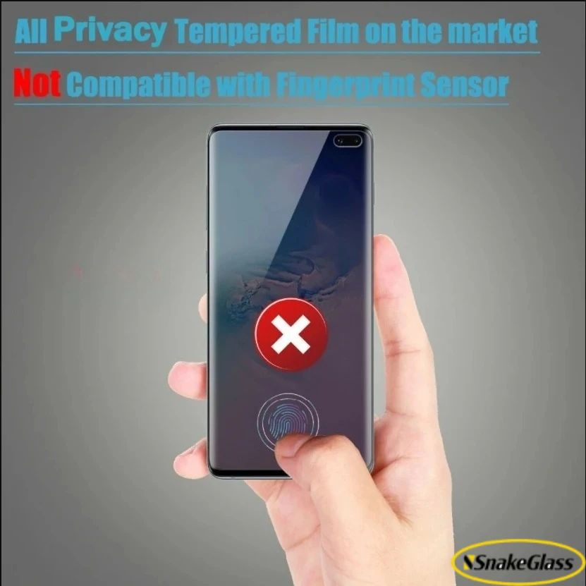 Dual Screen and Lens Protector with Anti-Prying and Anti-Fingerprint Glass
