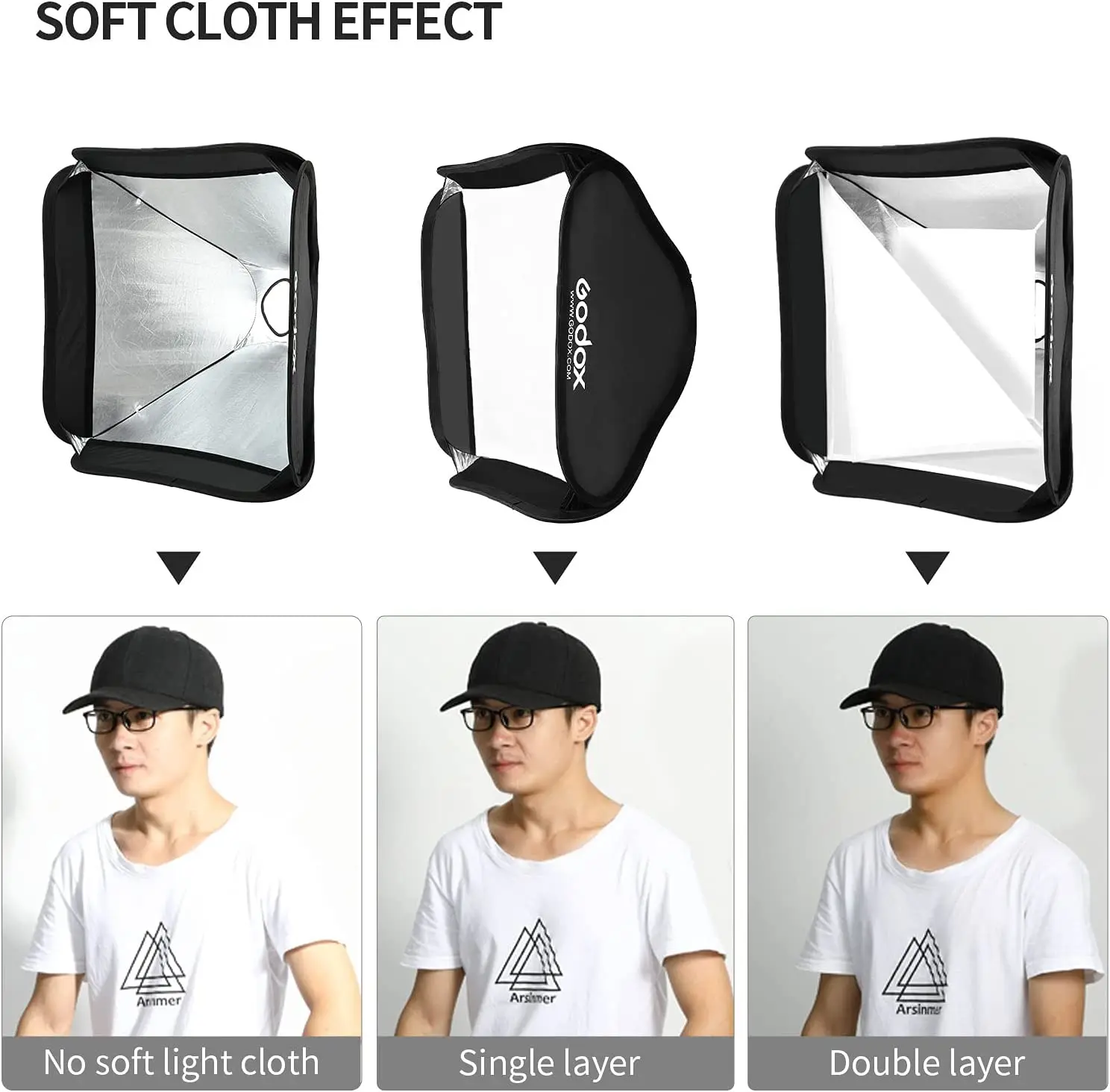 SBFMM60 Soft Light Softbox for FM and Bowens Mount