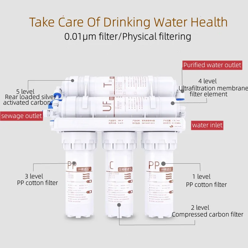 Water filters Water purifier filter system 5 stages drinking filter system for kitchen 3+2