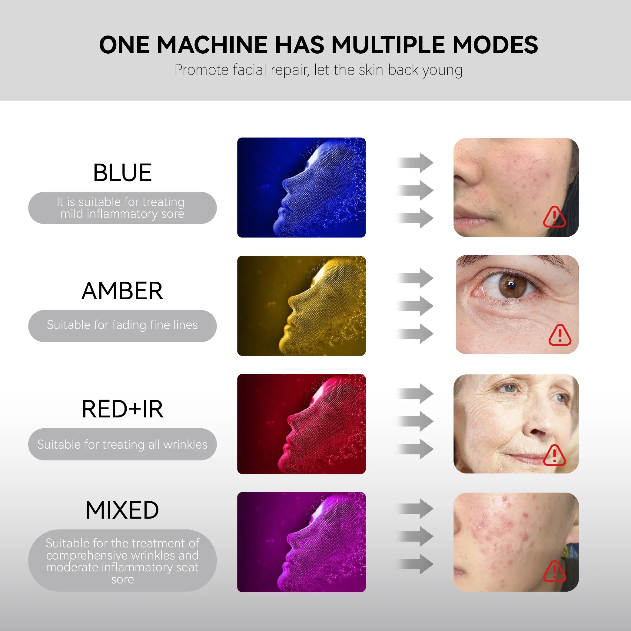 Infrared LED Light Face Mask 2