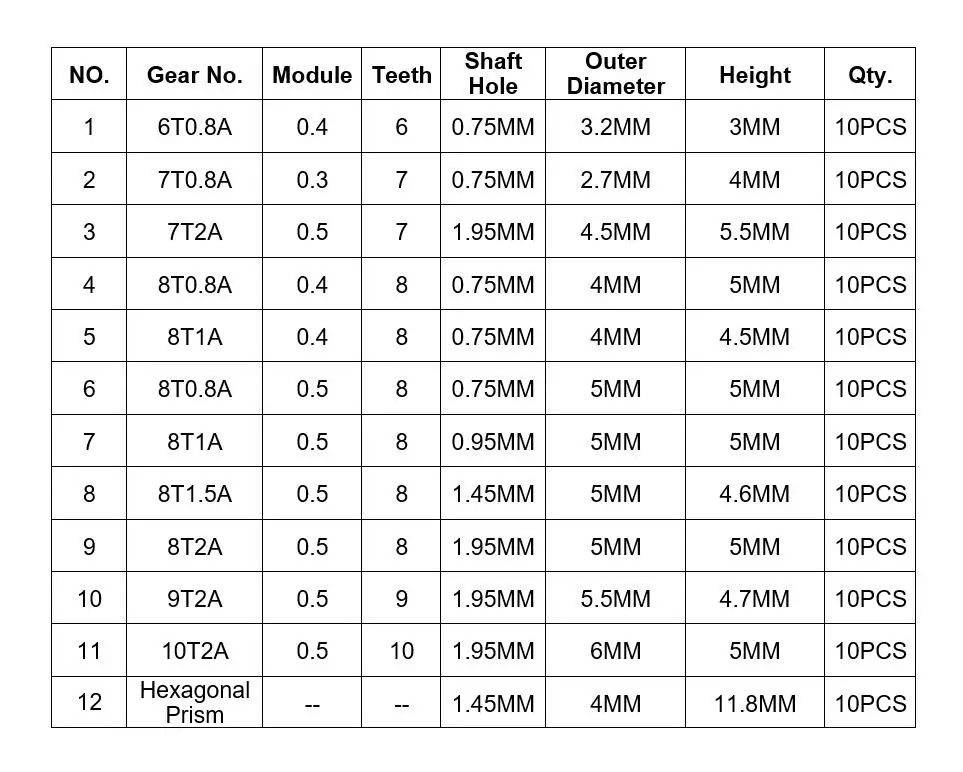 engrenagens de modelos de aeronaves de brinquedo,