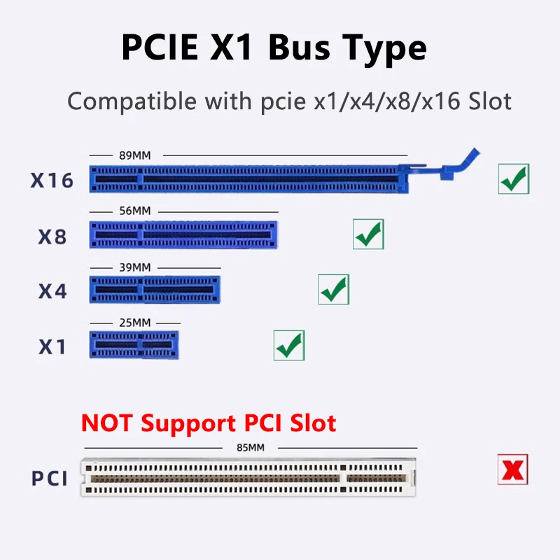 Scheda Di Rete PCIe Dual Port 2.5G RTL8125B - Doppia Porta Gigabit Ethernet 2500/1000/100 Mbps Per PC E Server